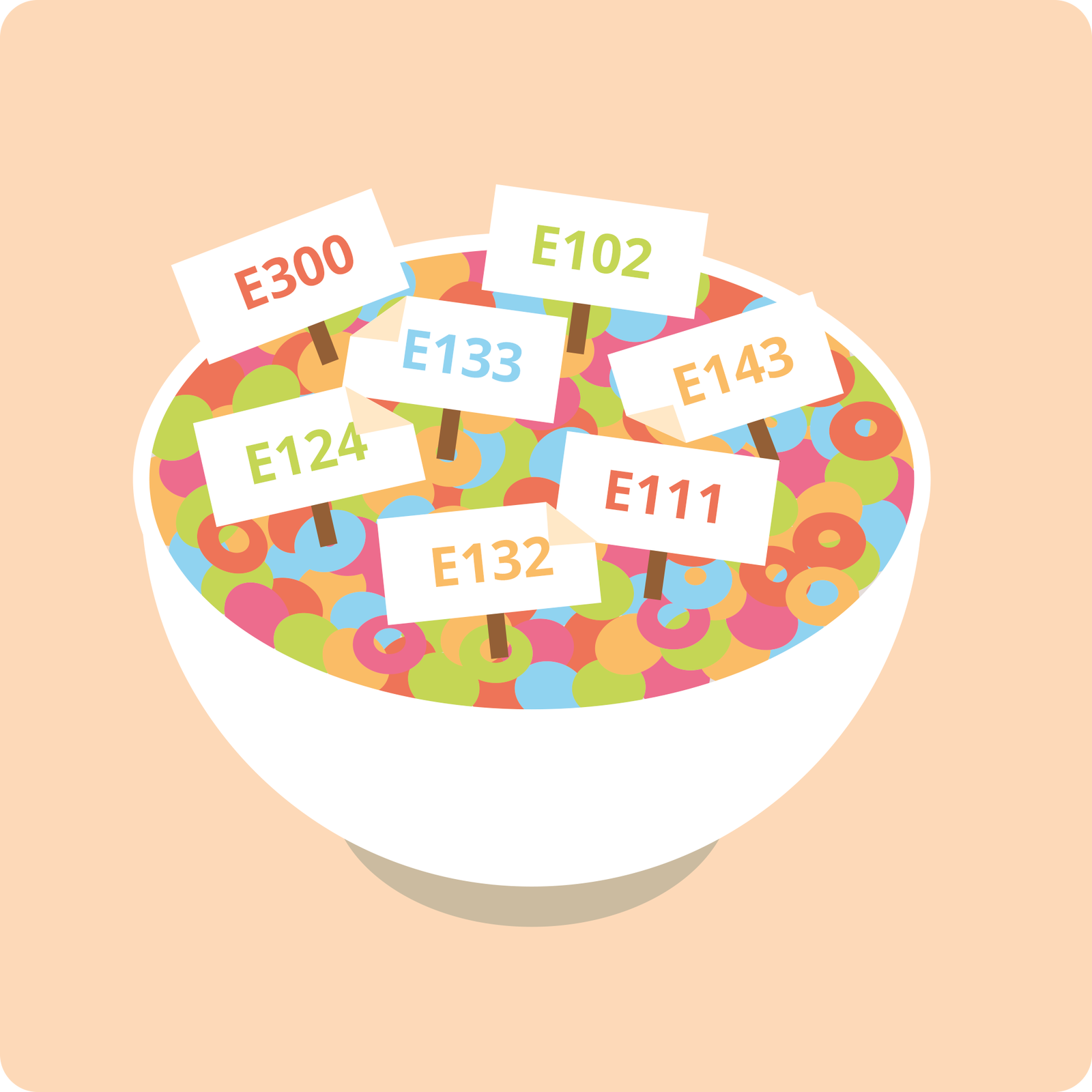 Ilustracja przedstawia białą miskę wypełnioną różnokolorowymi słodyczami w kształcie kulek lub pierścieni. Pomiędzy słodycze wbito niewielkie tabliczki z numerami poprzedzonymi literą E. 