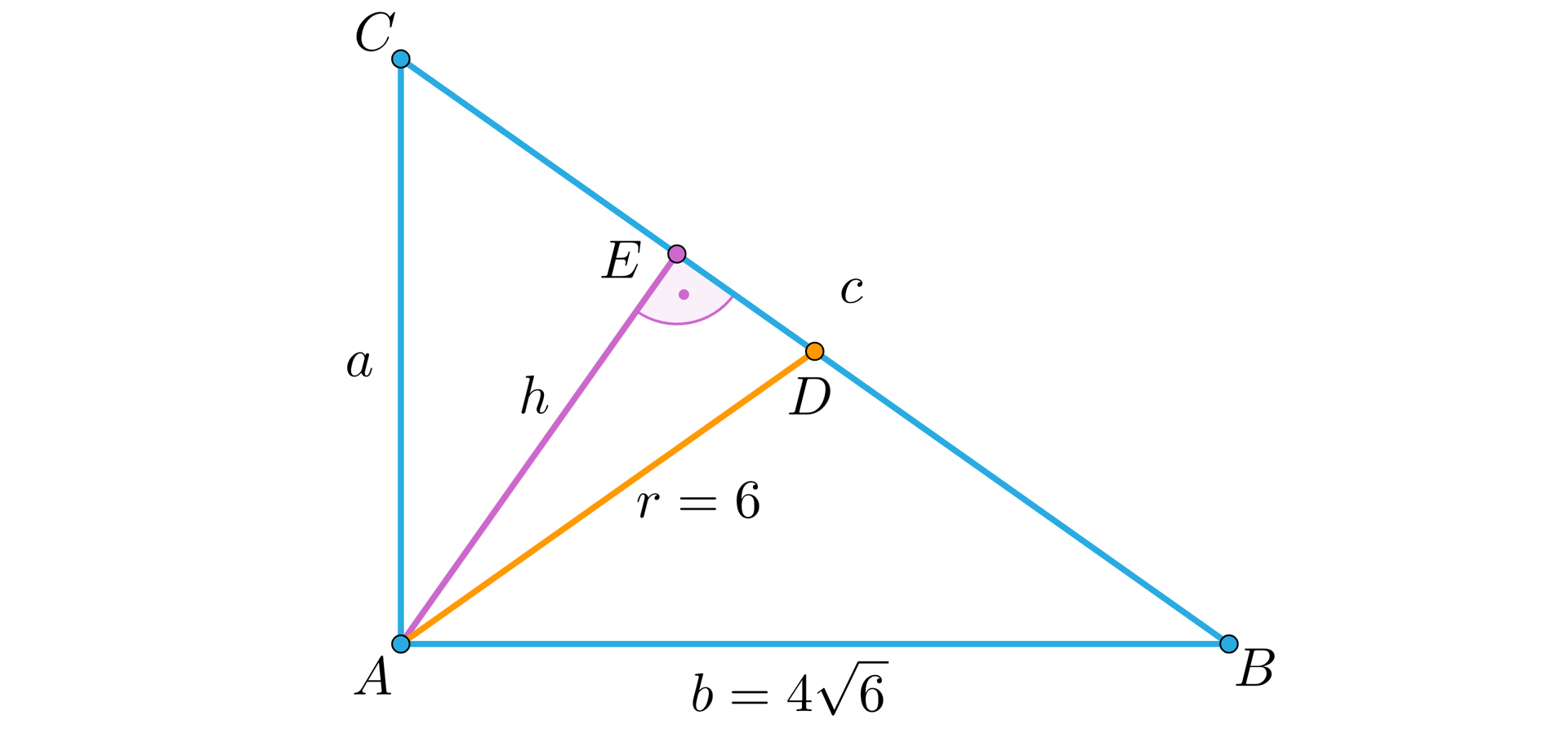 Ilustracja przedstawia trójkąt prosotkątny A B C,gdzie kąt BAC jest kątem prostym, bok AC podpisano literą a, bok AB podpisano b=46, bok BC podpisano literą c. Z wierzchołka A na bok BC opuszczono wysokość h, jej spodek podpisano literą E. Z wierzchołka A poprowadzono promień r=6, punkt przecięcia się promienia z bokiem c podpisano literą D. 