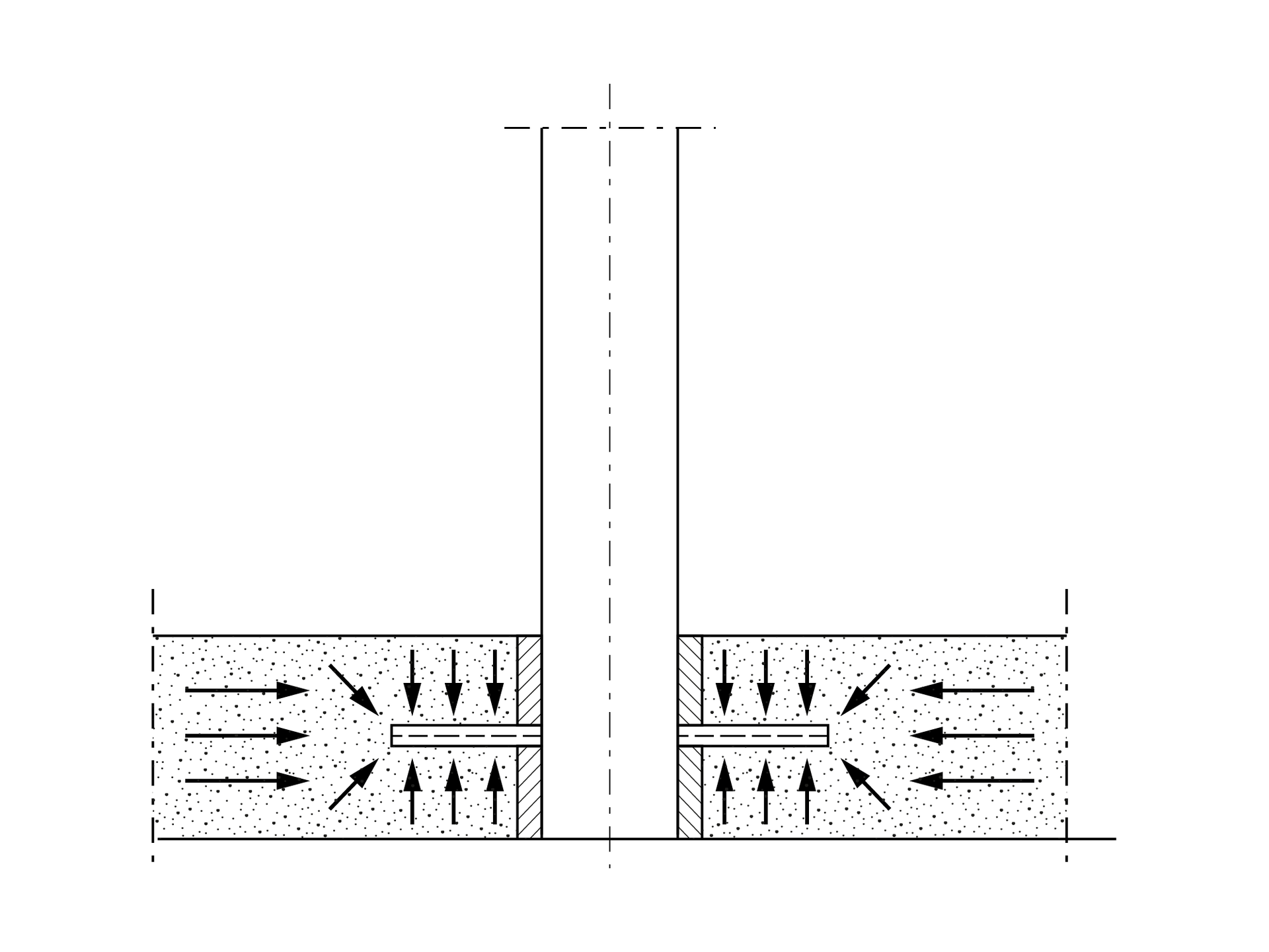 Na zdjęciu przedstawiono schemat wpływ szczeliny na zmianę kierunku przepływu ropy w strefie zasięgu szczelinowanego złoża. Element widoczny na rysunku ma kształt zbliżony do obróconej litery T. Pionowa podstawa litery o kształcie prostokąta ma widoczną w środku przerywaną linie prostą która stanowi oś symetrii. Poziomy daszek o kształcie podłużnego prostokąta widoczny jest w dolnej części zdjęcia. Pionowy prostokąt dzieli poziomy na dwie części. W połowie wysokości ścian bocznych poziomego prostokąta od krawędzi bocznych pionowego prostokąta poprowadzone są cienkie elementy o kształcie prostokątów. W stronę tych elementów narysowane są czarne strzałki. Trzy czarne pionowe strzałki znajdują się powyżej górnej krawędzi małego prostokąta. Jedna czarna strzałka zwrócona jest pod kątem czterdziestu pięciu stopni w stronę wierzchołka prostokąta. Dodatkowe trzy poziome strzałki są narysowane po lewej stronie prostokąta. Takie same elementy są widoczne po prawej stronie pionowego prostokąta.