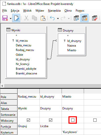 Zrzut ekranu przedstawia relacje pomiędzy tabelą Wyniki i Druzyny.  Poniżej w dla Miasta w sekcji widoczny nie jest zaznaczone pole wyboru.