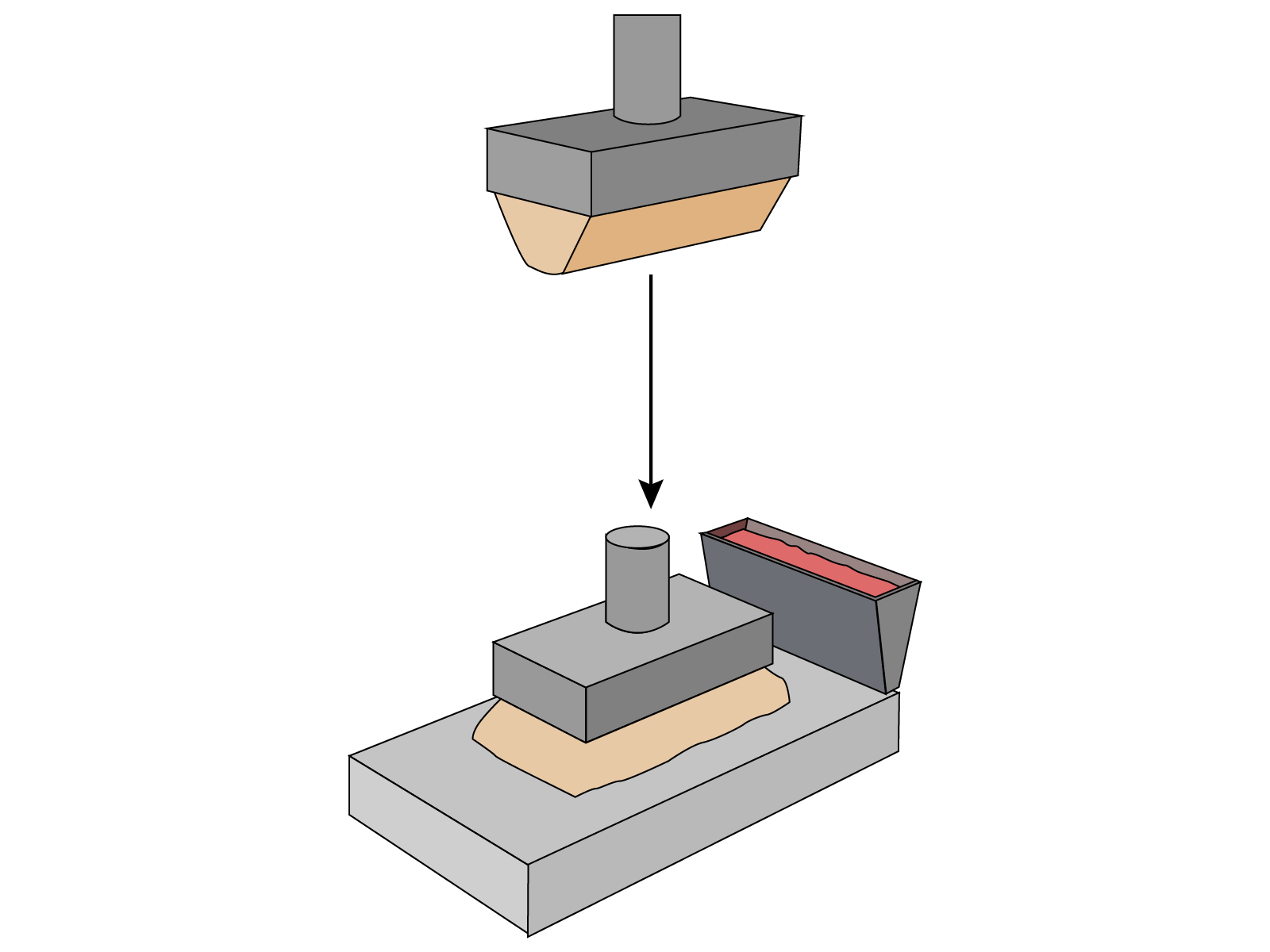Grafika przedstawia schemat wykonania tampondruku. W dolnej części widoczny jest szary prostopadłościan w ujęciu z ukosa, na który nałożony jest mniejszy prostopadłościan z cylindrycznym pionowym elementem pośrodku symbolizujący stempel, pod spodem którego znajduje się beżowa warstwa z nieregularnymi krawędziami. Na krótszym dalszym boku dużego prostopadłościanu znajduje się trójkątny w przekroju element z czerwoną warstwą w środku. Powyżej czarna strzałka z grotem skierowanym w dół symbolizująca ruch stempla. Powyżej  prostopadłościan w poziomie z cylindrycznym elementem w pionie, którego dolną warstwę stanowi beżowy element o trójkątnym przekroju – symbolizuje stempel. 