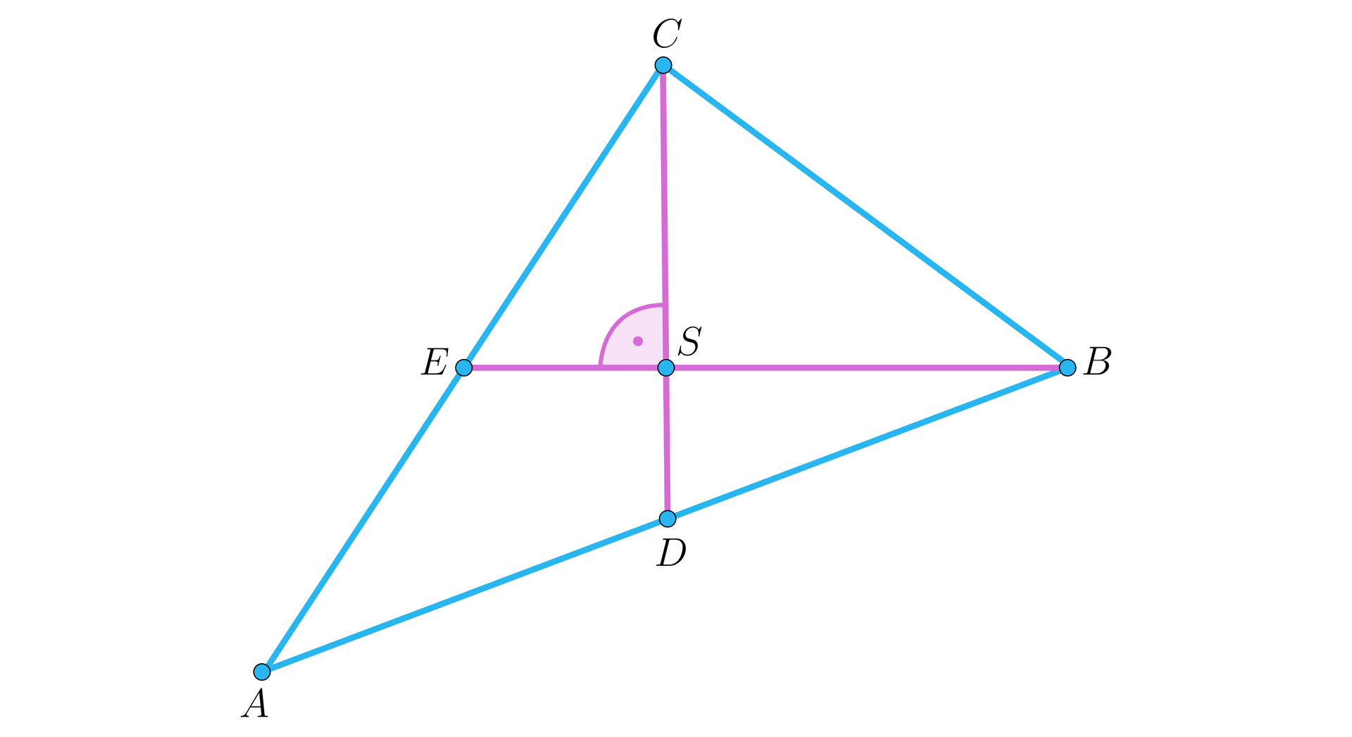 Na ilustracji przedstawiono trójkąt ABC. Z wierzchołka B poprowadzono środkową do punktu E, leżącego na boku AC. Z wierzchołka C poprowadzono środkową do punktu D, leżącego na boku AB. Środkowe przecinają się pod kątem prostym w punkcie S.