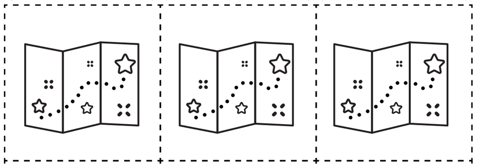 Na obrazku znajdują się trzy identyczne ikony mapy umieszczone obok siebie w osobnych polach zaznaczonych przerywaną linią. Każda ikona przedstawia rozkładaną mapę z zaznaczoną przerywaną ścieżką oraz kilkoma symbolami gwiazdek i kropek wskazujących punkty orientacyjne lub cele na trasie