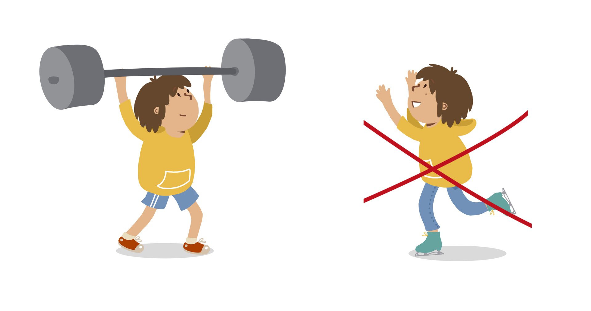 Ilustracja przedstawia po lewej stronie chłopca podnoszącego ciężką sztangę. Po prawej jest chłopiec jeżdżący na łyżwach, który jest przekreślony czerwonym krzyżykiem.
