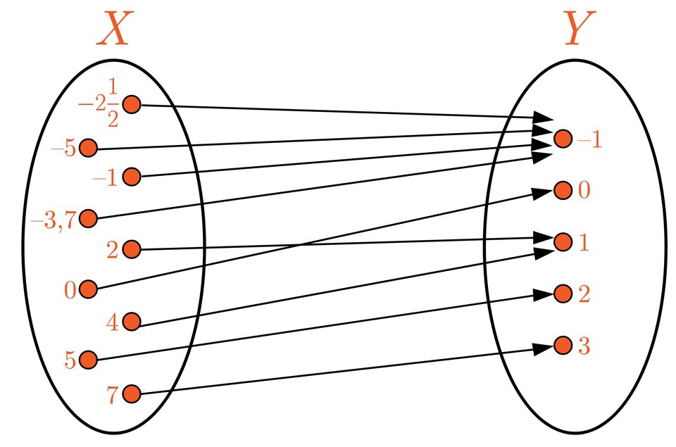 Zadanie alternatywne znajduje się w trybie dostępności. 