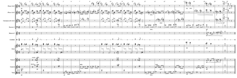 „Taniec kurcząt w skorupkach”: nuty - wersja orkiestrowa.