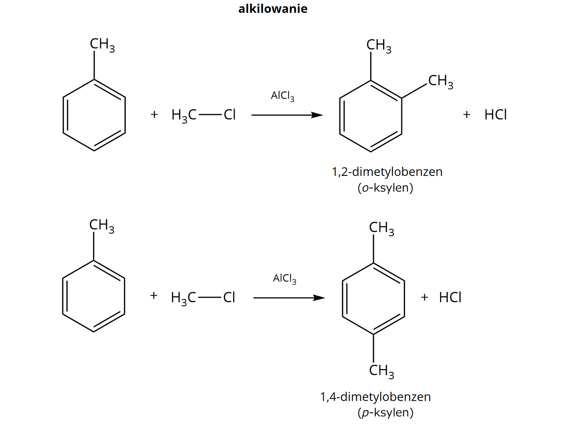 Ilustracja przedstawia reakcje alkilowania toluenu, w której powstają dwa produkty. Równanie pierwsze dla produnktu pierwszego. Cząsteczka toluenu zbudowanego z sześcioczłonowego pierścienia aromatycznego podstawionego grupą metylową CH3. Dodać cząsteczkę chlorometanu CH3Cl. Strzałka w prawo, pod wpływem chlorku glinu AlCl3 powstają produkty. Cząsteczka 1,2-dimetylobenzenu, to jest ortoksylenu zbudowanego z sześcioczłonowego pierścienia aromatycznego podstawionego przy sąsiadujących ze sobą atomach węgla grupami metylowymi CH3. Dodać cząsteczkę chlorowodoru HCl. Drugie równanie. Cząsteczka toluenu zbudowanego z sześcioczłonowego pierścienia aromatycznego podstawionego grupą metylową CH3. Dodać cząsteczkę chlorometanu CH3Cl. Strzałka w prawo, pod wpływem chlorku glinu AlCl3 powstają produkty. Cząsteczka 1,4-dimetylobenzenu, to jest para ksylenu zbudowanego z sześcioczłonowego pierścienia aromatycznego podstawionego w pozycji pierwszej grupą metylową CH3 oraz w pozycji czwartej również grupą metylową CH3. Dodać cząsteczkę chlorowodoru HCl.