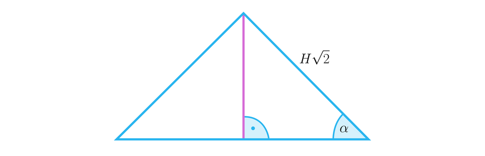 Ilustracja przedstawia trójkąt. Ramię trójkąta podpisano H pierwiastek kwadratowy z dwa koniec pierwiastka. W trójkącie zaznaczono jego wysokość, którą opuszczono na podstawę. Wysokość ta dzieli trójkąt na dwa trójkąty prostokątne. Kąt pomiędzy podstawą trójkąta a ramieniem ondługości H pierwiastek kwadratowy z dwa koniec pierwiastka podpisano literą alfa.  