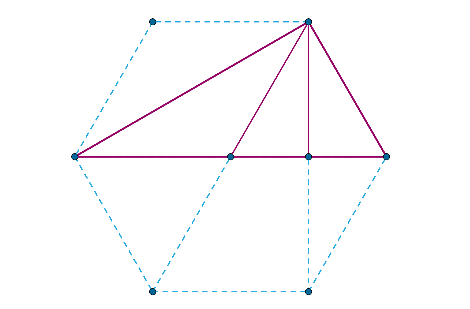 Ilustracja przedstawia trójkąt zbudowany na bazie pięciokąta foremnego z zaznaczonymi wszystkimi przekątnymi. W trójkącie z górnego wierzchołka poprowadzono środkową przeciwległego boku, a także wysokość figury.