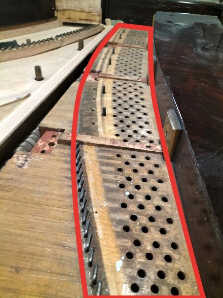 Zdjęcie przedstawia mechanizm fortepianu ze strojnicą obwiedzioną czerwoną linią.