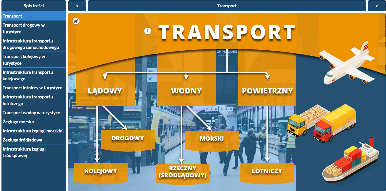 Plansza interaktywna