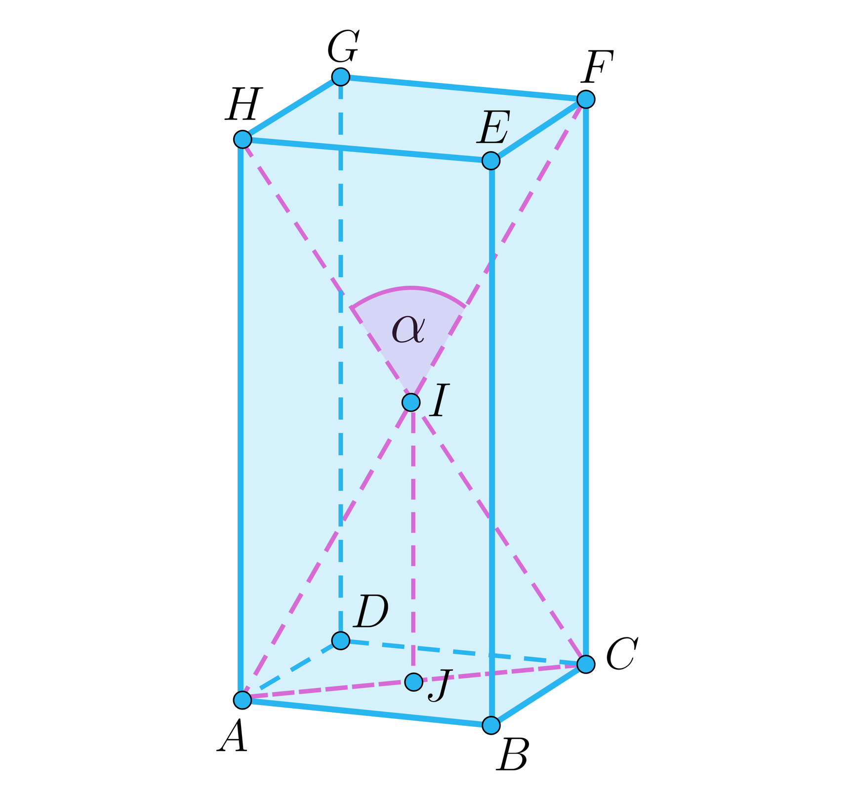 Ilustracja przedstawia graniastosłup A B C D E F G. Zaznaczono kąt między przekątnymi graniastosłupa A F i H  C. Zaznaczono również przekątną podstawy graniastosłupa. Na środku przekątnej zaznaczono punkt J. Połączono go z punktem I czyli przecięciem przekątnych. 