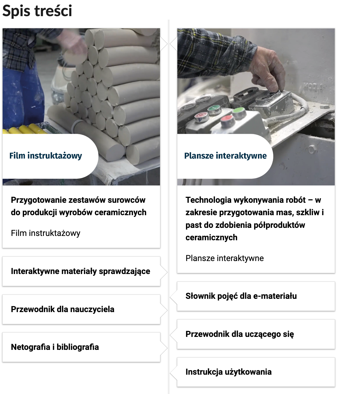 Grafika przedstawia wygląd oprawy graficznej e‑zasobu, spisu treści. Dwie miniaturki zdjęć z tytułami rozdziałów lekcji. Pierwsza miniaturka przedstawia fragment linii produkcyjnej z materiałami ceramicznymi w formie walców ułożonych na stosie. Tytuł. Film instruktażowy. Przygotowanie zestawów surowców do produkcji wyrobów ceramicznych. Na drugiej miniaturce widoczne jest zbliżenie na części maszyny. Tytuł, Plansze interaktywne, technologia wykonywania robót – w zakresie przygotowania mas, szkliw i past do zdobienia półproduktów ceramicznych. Kolejne tytuły: interaktywna materiały sprawdzające, słownik pojęć dla e – materiału, przewodnik dla nauczyciela, przewodnik dla uczącego się, netografia i bibliografia, instrukcja użytkowania.