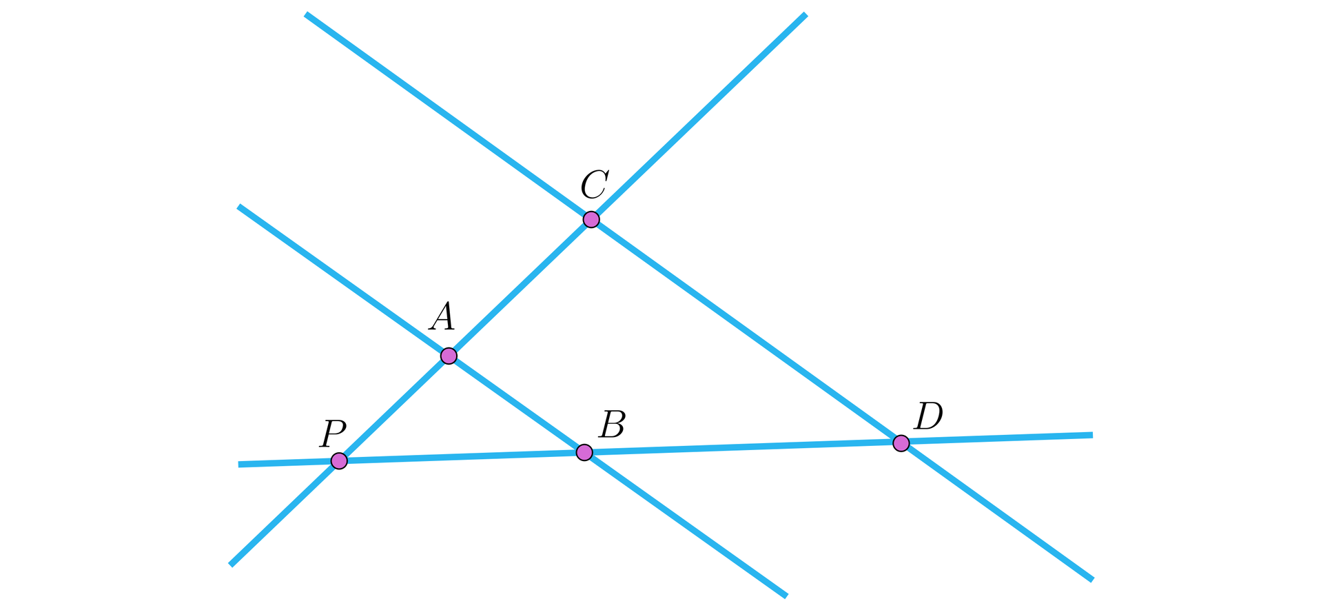 Ilustracja przedstawia dwie różne proste AC (leżąca w górnej części rysunku) i BD (leżąca w dolnej części rysunku) przecinające się w punkcie P.  Miejsce przecięcia znajduje się w lewej części rysunku. W prawej części natomiast wykreślono kolejne dwie, tym razem równoległe proste przecinające proste wyjściowe. Lewa równoległa prosta przecina pierwszą, wyżej położoną prostą w punkcie A, a drugą prostą w punkcie B. Druga równoległa prosta przecina wyżej położoną prostą w punkcie C, a niżej położoną prostą w punkcie D. W wyniku przecięć powstały następujące odcinki: Na górnej wyjściowej prostej P A oraz AC, na dolnej wyjściowej prostej P B oraz B D.