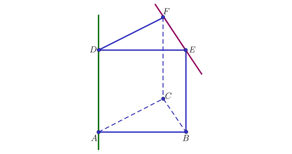 Ilustracja przedstawia graniastosłup prawidłowy trójkątny A B C D E F, gdzie wierzchołek D znajduje się nad A, wierzchołek E nad B, wierzchołek F nad C. Zaznaczono także dwie proste, pierwsza zawarta została w odcinku A D, druga natomiast przechodzi przez krawędź E F.