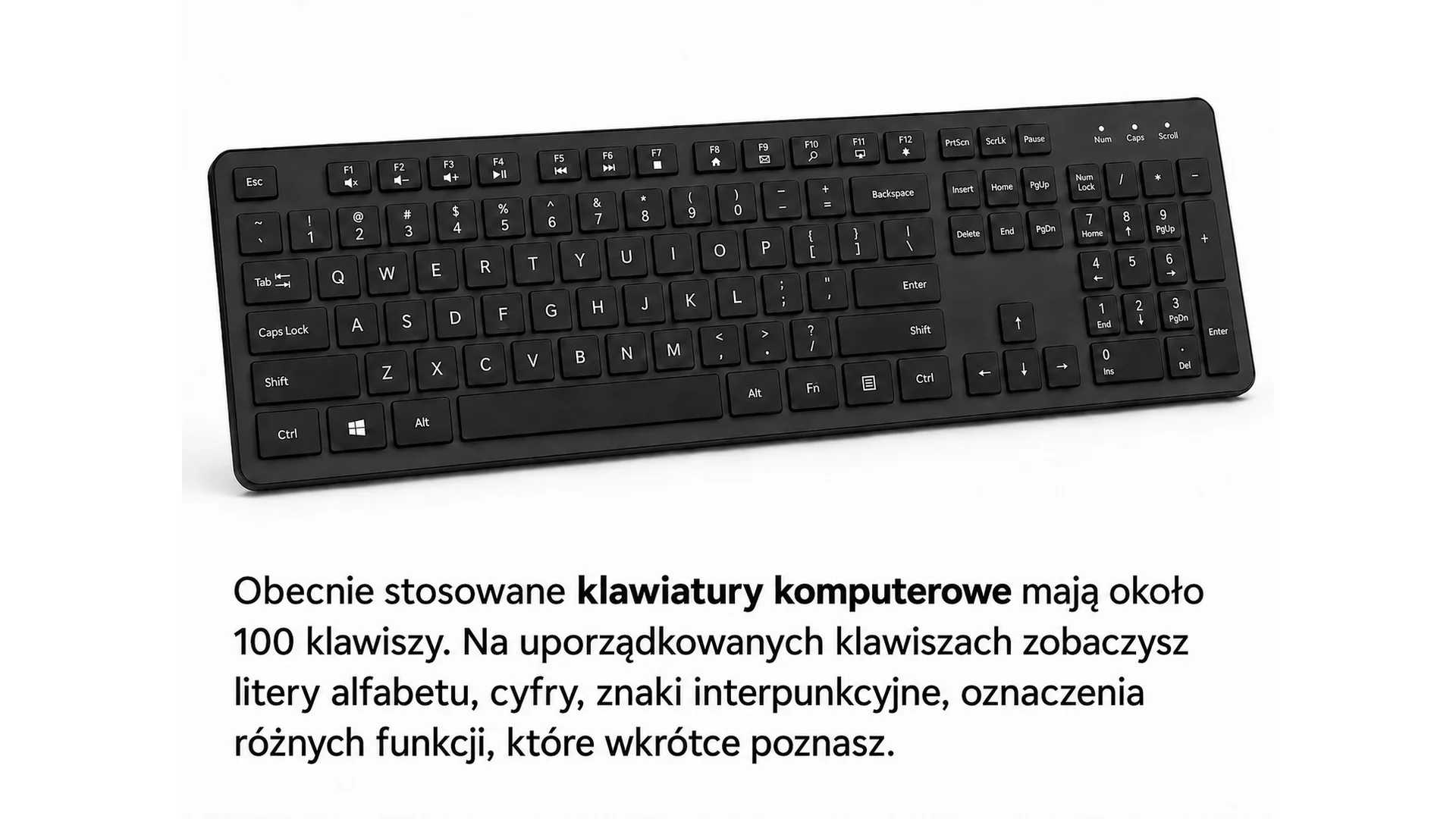 Fotografia klawiatury z około stoma klawiszami z literami alfabetu, cyframi i znakami interpunkcyjnymi w układzie QWERTY i klawiaturą numeryczną. Poniżej znajduje się podpis "Obecnie stosowane klawiatury komputerowe mają około 100 klawiszy. Na uporządkowanych klawiszach zobaczysz litery alfabetu, cyfry, znaki interpunkcyjne, oznaczenia różnych funkcji, które wkrótce poznasz."