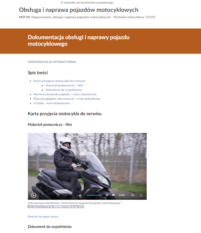 Spis treści dokumentacji interaktywnej