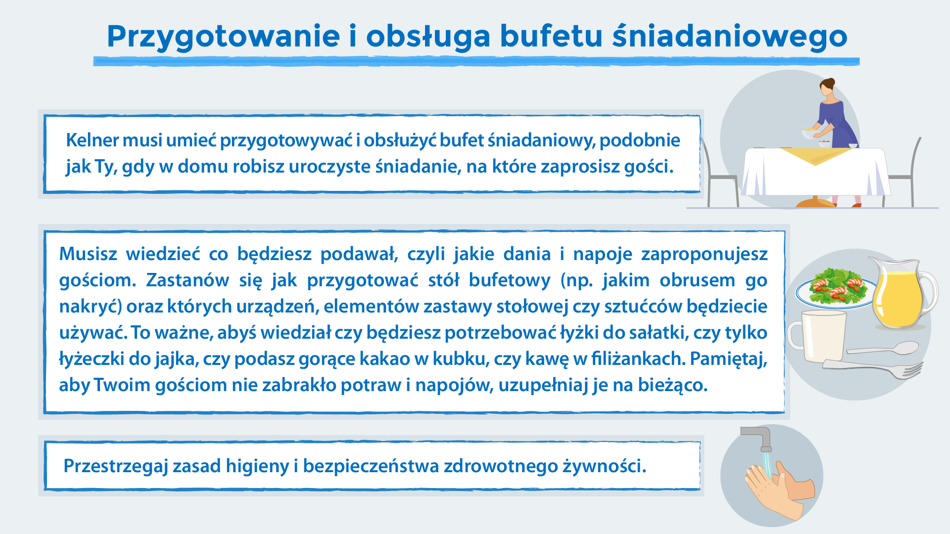 Grafika o tytule ,,Przygotowanie i obsługa bufetu śniadaniowego''. Na grafice znajduje się tekst: ,,Kelner musi umieć przygotowywać i obsłużyć bufet śniadaniowy, podobnie jak Ty, gdy w domu robisz uroczyste śniadanie, na które zaprosisz gości. Musisz wiedzieć co będziesz podawał, czyli jakie dania i napoje zaproponujesz gościom. Zastanów się jak przygotować stół bufetowy (np. jakim obrusem go nakryć) oraz których urządzeń, elementów zastawy stołowej, czy sztućców będziecie używać. To ważne, abyś wiedział czy będziesz potrzebować łyżki do sałatki, czy tylko łyżeczki do jajka, czy podasz gorące kakao w kubku, czy kawę w filiżankach. Pamiętaj, aby Twoim gościom nie zabrakło potraw i napojów, uzupełniaj je na bieżąco. Przestrzegaj zasad higieny i bezpieczeństwa zdrowotnego żywności.'' Po prawej stronie grafiki znajdują się trzy mniejsze obrazki. Pierwszy przedstawia kobietę nakrywającą do stołu, drugi dzbanek żółtego soku, talerz z sałatką, kubek oraz sztućce, natomiast trzeci rysunek przedstawia ludzkie dłonie pod kranem z wodą.