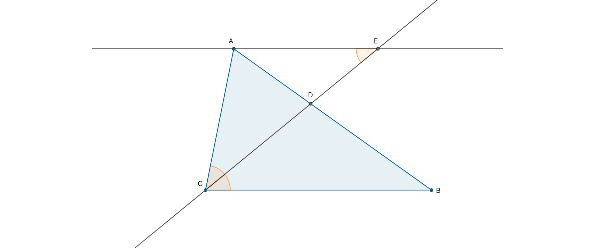 Rysunek przedstawia trójkąt ABC. Narysowana jest prosta przechodząca przez wierzchołek A, równoległa do boku BC. Narysowana jest prosta dzieląca kąt przy wierzchołku C na dwa równe kąty. Prosta ta przecina bok AB w punkcie D oraz pierwszą prostą w punkcie E.