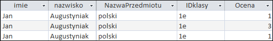 Zrzut ekranu przedstawia tabelę o nagłówkach: imie, nazwisko, NazwaPrzedmiotu, IDklasy, Ocena.  Poniżej znajdują się trzy wiersze.  W kolumnie imie wypisano: Jan.  W kolumnie nazwisko wypisano: Augustyniak.  W kolumnie NazwaPrzedmiotu wypisano: polski.  W kolumnie IDklasy wypisano: 1e.  W kolumnie Ocena wypisano: 1, 3, 1. 