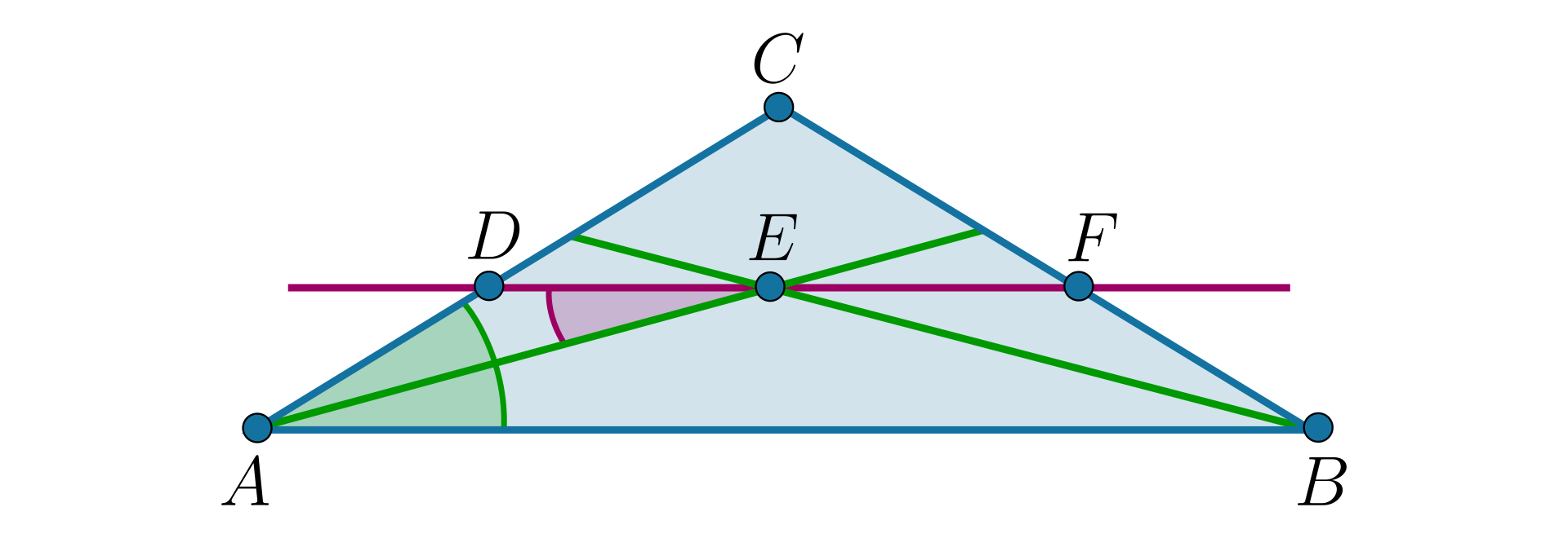 W trójkącie A B C, różowym łukiem zaznaczono kąt A E D oraz zielonym łukiem zaznaczono kąt B A C.