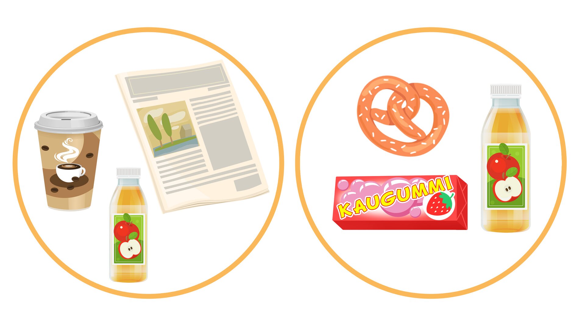 Obraz przedstawia dwa zbiory; w jednym z nich znajdują się precel, sok jabłkowy w butelce i paczka gum do żucia, a w drugim gazeta, kawa i sok jabłkowy.