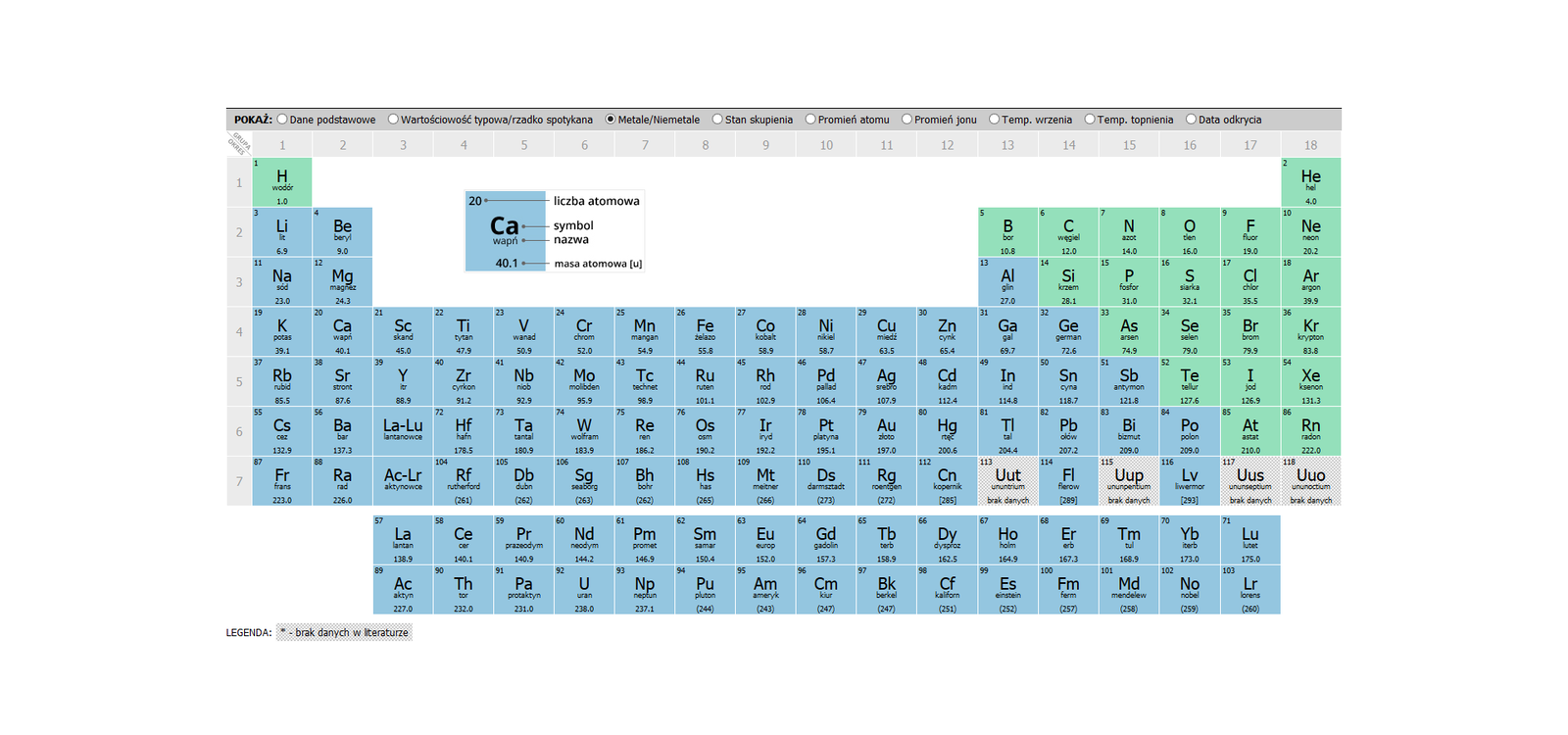 Ilustracja przedstawia tablicę z układem okresowym pierwiastków. Jest to zbiór kwadratów. Każdy z nich zawiera nazwę oraz symbol danego pierwiastka, a także jego liczbę i masę atomową. Niebieskie kwadraty to metale, a zielone to niemetale. O szarych kwadratach nie ma informacji.