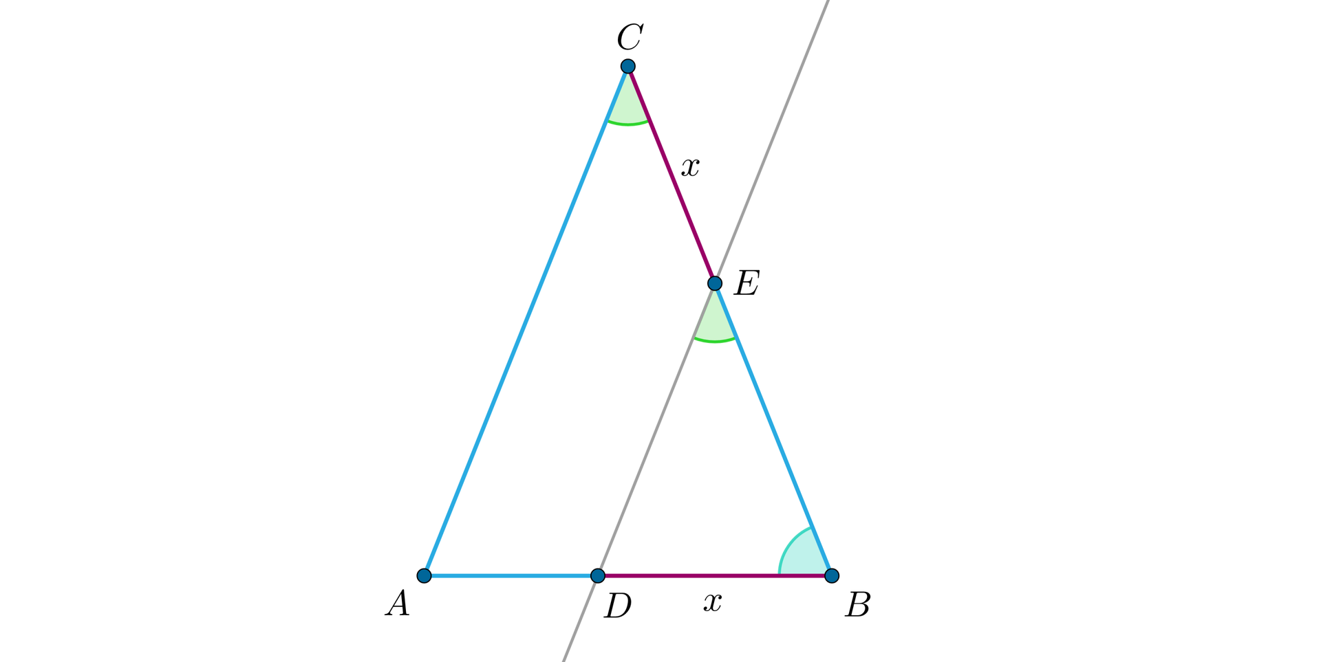 Ilustracja przedstawia trójkąt ABC. Przez ramie AB i CB poprowadzono prostą tworząc trójkąt BDE. Ramie CE i DB ma długość x.