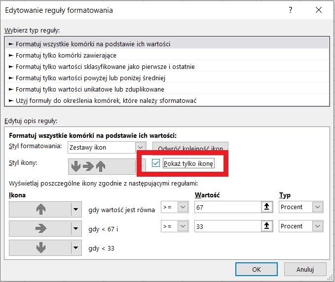 Okno dialogowe zatytułowane Edytowanie reguły formatowania. Posiada dwa okna. Górne okno to wybierz typ reguły. W nim znajduje się lista rozwijana z elementami: formatuj wszystkie komórki na podstawie ich wartości (podświetlona), formatuj tylko komórki zawierające, formatuj tylko wartości sklasyfikowane jako pierwsze i ostatnie, formatuj tylko wartości powyżej lub poniżej średniej, formatuj tylko wartości unikatowe lub zduplikowane i zaznaczone użyj formuły do określenia komórek, które należy sformatować. Dolne okno to edytuj opis reguły. Na górze styl formatowania z opcją zestaw ikon, obok przycisk odwróć kolejność ikon. Poniżej styl ikony z opcją strzałka w dół, strzałka a prawo, strzałka w górę i zaznaczona opcja pokaż tylko ikonę. Poniżej wyświetlaj poszczególne ikony zgodnie z następującymi regułami: ikona strzałka w górę, gdy wartość jest równa > = Wartość 67, typ procent; ikona strzałka w prawą stronę gdy , 67 i > = Wartość 33, typ procent; ikona strzałka w dół, gdy < 33. W prawej, dolnej części okna znajdują się przyciski: OK, Anuluj.