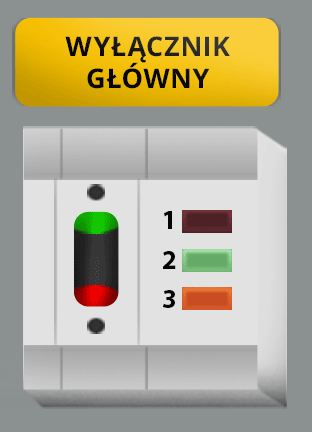 Grafika przedstawia przycisk elektrycznego wyłącznika głównego.