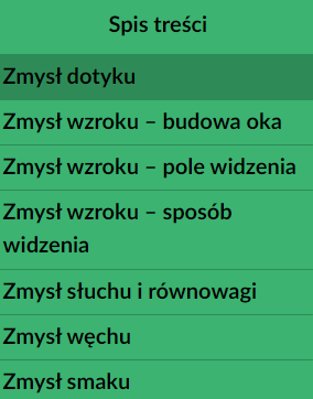 Grafika przedstawia przykładowy widok spisu treści atlasu interaktywnego. Jest to podłużna plansza podzielona na osiem komórek. Na samej górze, w pierwszej komórce, umieszczony został napis: Spis treści. W poniższych komórkach znajdują się kolejno tytuły umieszczonych w atlasie katalogów dotyczących poszczególnych zmysłów koni. Kliknięcie na dowolnie wybraną komórkę spowoduje wyświetlenie obok pożądanego katalogu. 