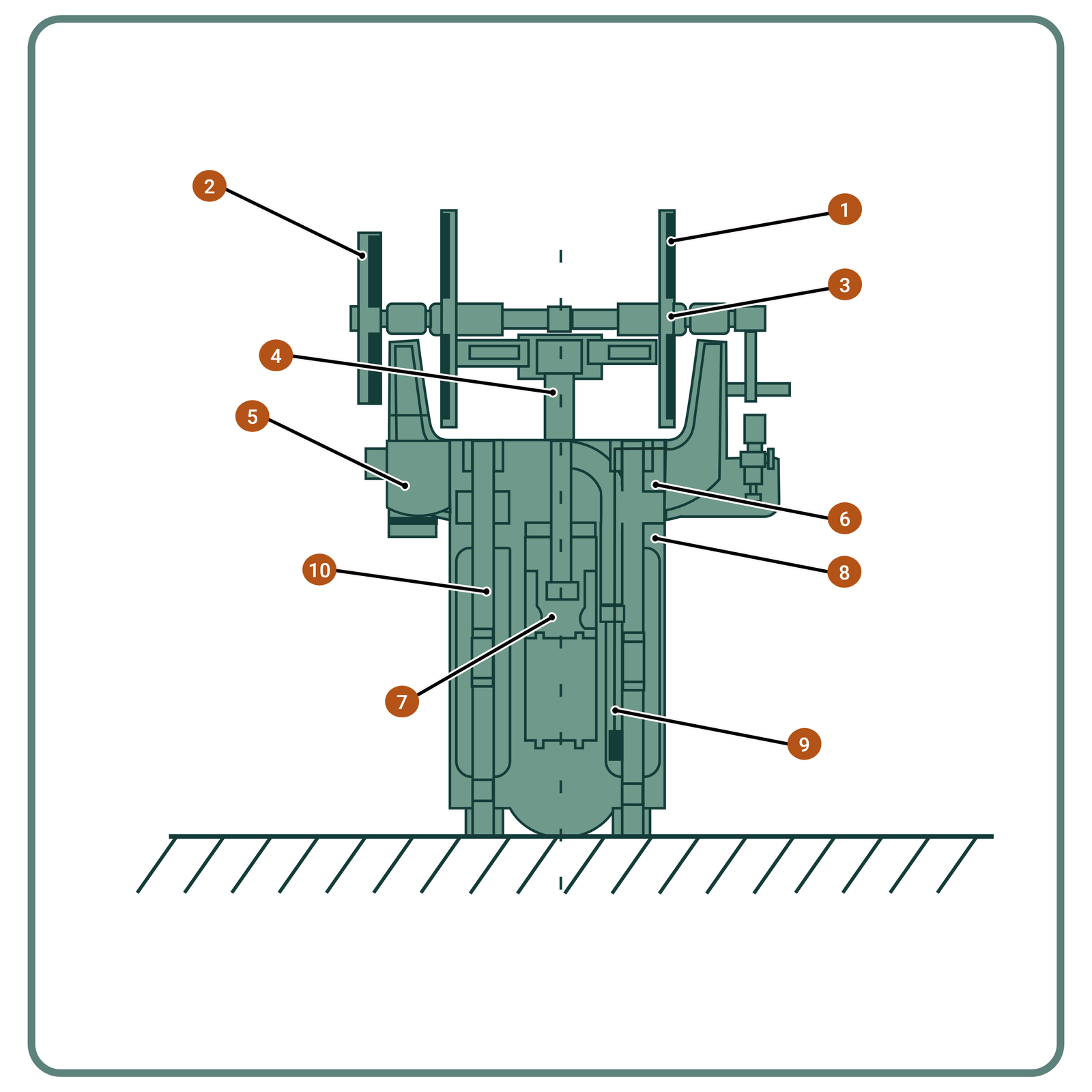 Rysunek 34. Prasa śrubowa z napędem ciernym 1 – tarcze cierne, 2 – koło pasowe, 3 – koło zamachowe, 4 – śruba, 5 – silnik, 6 – głowica, 7 – suwak, 8 – stojak, 9 – sterowanie 10 – ściągacz 