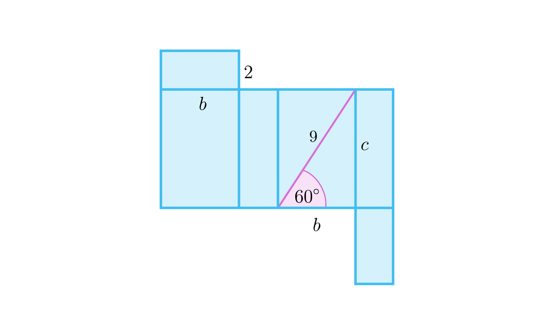 Na ilustracji przedstawiono siatkę prostopadłościanu, składającą się z przyległych do siebie prostokątów d, e i f. Kolejno od lewej znajdują się przyległe do siebie dłuższym bokiem, prostokąt d, e, d, oraz e. Do górnej podstawy pierwszego prostokąta d, przylega dłuższym bokiem prostokąt f. Do czwartego z kolei, prostokąta b, do dolnej podstawy, krótszym bokiem przylega prostokąt f. Krótszy bok prostokąta f, jest równy 2, a dłuższy oznaczono c. W prostokącie a, między jego przekątną równą 9, a krótszym bokiem b, zaznaczono kąt sześćdziesiąt stopni. 