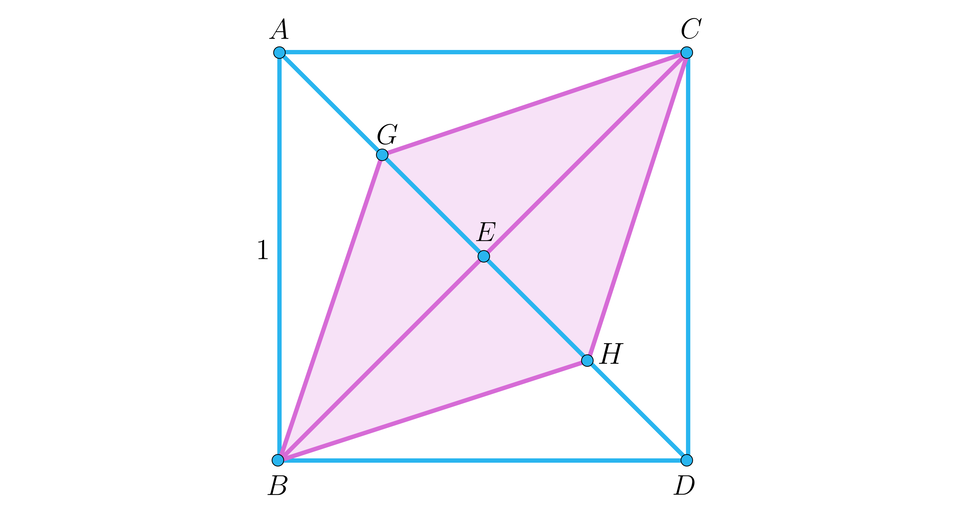 Ilustracja przedstawia kwadrat ABCD o boku jeden. Zaznaczono przekątną AD. W środku kwadratu wpisano romb BHCG o środku E. Punkty GH i E znajdują się na przekątnej AD.