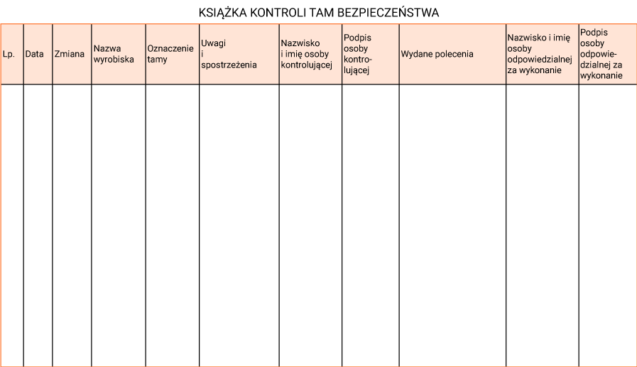 Ilustracja dotyczy ewidencji kontroli tam bezpieczeństwa w książce kontroli tam bezpieczeństwa. Ilustracja strony z książki kontroli tam bezpieczeństwa w formie tabeli.   Książka kontroli tam bezpieczeństwa  Liczba porządkowa Data Zmiana Nazwa wyrobiska Oznaczenie tamy Uwagi i spostrzeżenia Nazwisko i imię osoby kontrolującej Podpis osoby kontrolującej Wydane polecenia Nazwisko i imię osoby odpowiedzialnej za wykonanie Podpis osoby odpowiedzialnej za wykonanie/em>     Puste miejsce Puste miejsce Puste miejsce Puste miejsce Puste miejsce Puste miejsce Puste miejsce Puste miejsce Puste miejsce Puste miejsce Puste miejsce   