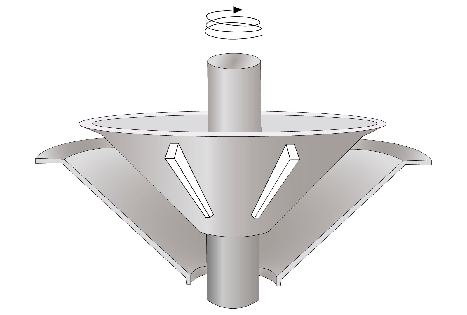 Metoda wirujących stożków