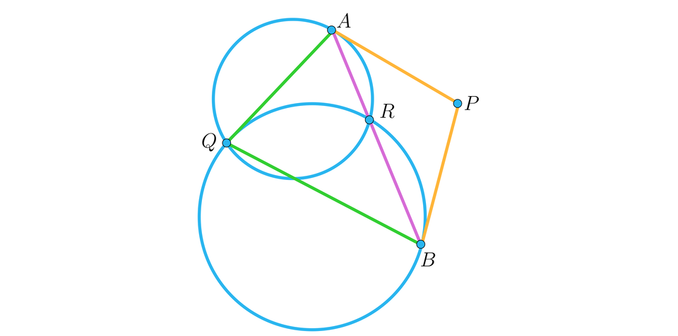 Ilustracja przedstawia dwa przecinające się w punktach Q i R okręgi.  Wyżej narysowano mniejszy, a niżej większy okrąg. Na mniejszym zaznaczono punkt A na łuku leżącym poza dużym okręgiem. Na większym okręgu zaznaczono punkt B na łuku leżącym poza mniejszym okręgiem. Oba punkty zaznaczono w prawej części okręgów. Po prawej stronie poza okręgami zaznaczono punkt P. Poprowadzono między punktami następujące odcinki: zielone Q B oraz Q A, różowe A R oraz R B, które tworzą wspólnie jeden odcinek A B oraz żółte A P oraz B P.  Punkty A P B Q wyznaczają trapez o przekątnej A B.
