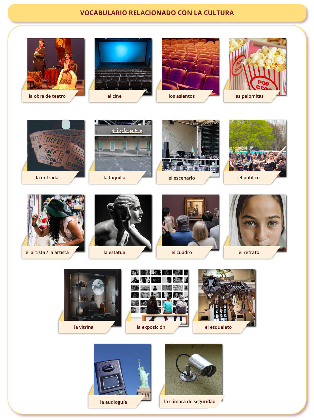 Ilustracja przedstawia zdjęcia z podpisami. Tytuł: VOCABULARIO RELACIONADO CON LA CULTURA.  aktorzy na scenie podczas sztuki - obra de teatro; sala kinowa - el cine; fotele w sali kinowej lub teatralnej - los asientos; popcorn - las palomitas; bilet do kina - la entrada; kasa - la taquilla; scena - el escenario; publika - el público; kobieta malująca na ścianie - el artista / la artista; rzeźba kobiety - el estatua; obraz, na który patrzą ludzie - el cuadro; portret kobiety - el retrato; gablota z eksponatami - el vitrina; zestaw obrazów, przed którymi siedzą ludzie - la exposición; szkielet dinozaura - el esqueleto; elektroniczny przewodnik i Statua Wolności w tle - la audioguía; kamera na ścianie - la cámara de seguridad.
