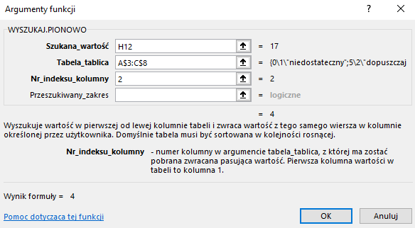 Ilustracja przedstawia okno arkusza kalkulacyjnego  Microsoft Excel  zatytułowane: WYSZUKAJ PIONOWO. Poniżej znajdują  się wiersze: Szukana_wartość: H12, Tabela_tablica: A$3:C$8, Nr_indeksu_kolumny: 2 oraz pusty wiersz: Przeszukiwany_zakres. Poniżej znajduje się tekst: Wyszukuje wartość w pierwszej od lewej kolumnie tabeli i zwraca wartość z tego samego wiersza w kolumnie określonej przez użytkownika. Domyślnie tabela musi być sortowana w kolejności rosnącej. Nr_indeksu_kolumny – numer kolumny w argumencie tabela_tablica, z której ma zostać pobrana zwracana pasująca wartość. Pierwsza kolumna wartości w tabeli to kolumna 1. Poniżej znajduje się tekst: Wynik formuły = 4, pomoc dotycząca tej funkcji oraz dwa prostokątne przyciski: OK i Anuluj. 