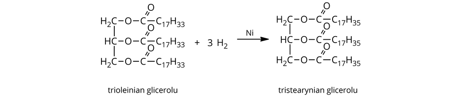Na ilustracji ukazano równanie reakcji. Wzór zbudowany z grup H indeks dolny, dwa, koniec indeksu dolnego, C, H C i H indeks dolny, dwa, koniec indeksu dolnego, C połączonych wiązaniami pojedynczymi. Od każdej z nich odchodzi wiązanie pojedyncze do atomów tlenu O, od których odchodzi wiązanie pojedyncze do atomów węgla C, od których odchodzą po dwa wiązania: podwójne na ukos w górę do atomu tlenu O i w prawo do grup C indeks dolny, siedemnaście, koniec indeksu dolnego, H indeks dolny, trzydzieści trzy, koniec indeksu dolnego. Pod wzorem znajduje się napis: tristearynian glicerolu. Dalej znajduje się znak plus i trzy cząsteczki H indeks dolny, dwa, koniec indeksu dolnego, a za nimi strzałka w prawo, nad którą znajduje się symbol N i. Za strzałkami znajduje się wzór zbudowany z grup H indeks dolny, dwa, koniec indeksu dolnego, C, H C i H indeks dolny, dwa, koniec indeksu dolnego, C połączonych wiązaniami pojedynczymi. Od każdej z nich odchodzi wiązanie pojedyncze do atomów tlenu O, od których odchodzi wiązanie pojedyncze do atomów węgla C, od których odchodzą po dwa wiązania: podwójne na ukos w górę do atomu tlenu O i w prawo do grup C indeks dolny, siedemnaście, koniec indeksu dolnego, H indeks dolny, trzydzieści pięć, koniec indeksu dolnego. Pod wzorem znajduje się napis: tristearynian glicerolu.