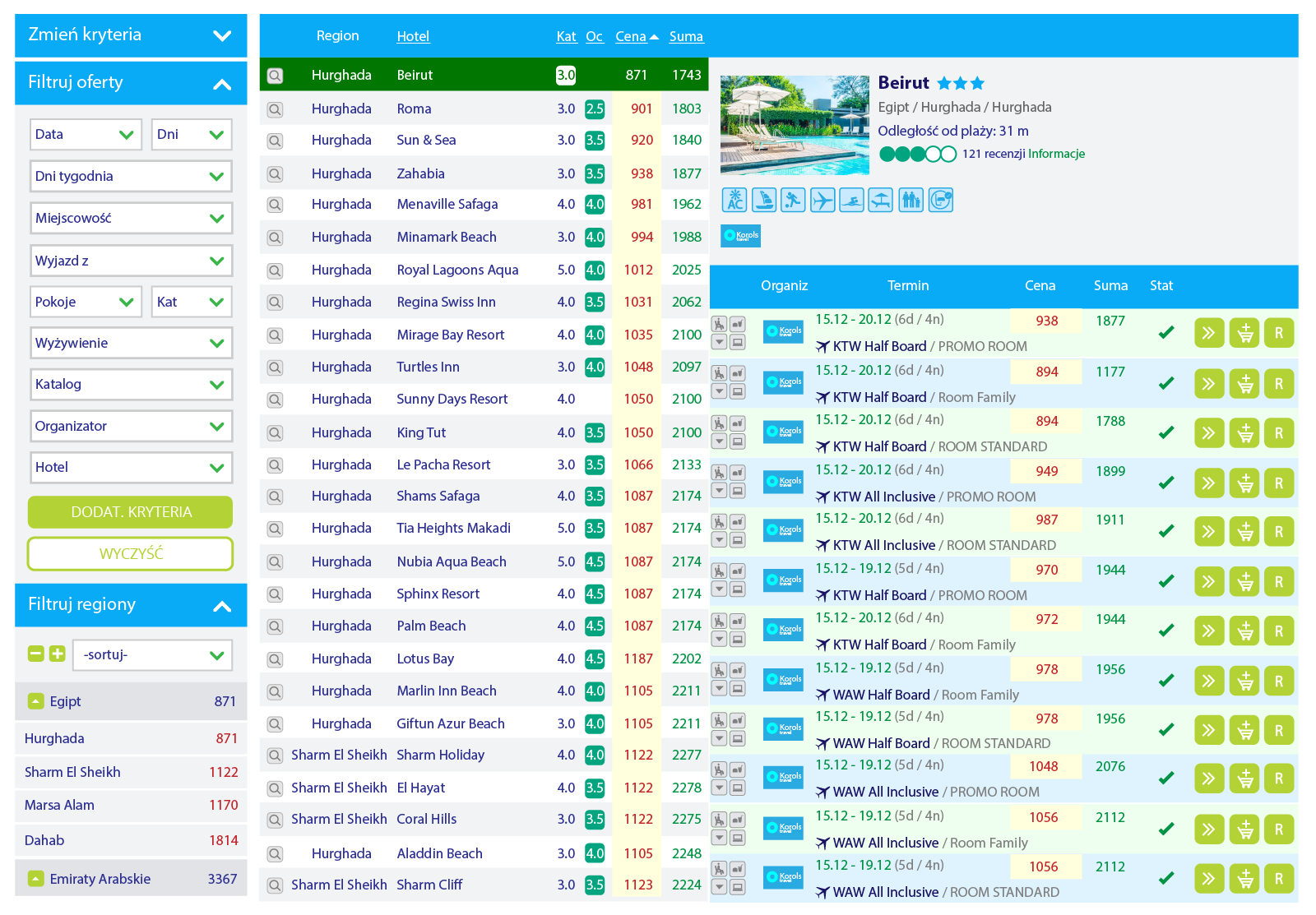 Zdjęcie przedstawia zrzut ekranu przykładowego systemu rezerwacji świadczeń w systemie rezerwacyjnym. Po lewej w kolumnie widoczne pola z: Zmień kryterium, Filtruj oferty, Filtruj regiony. W centralnej części pola z wyborem: Regionu, Hotelu, Kategorii, Oceny, Ceny, Sumy, Organizatora, Terminu.
