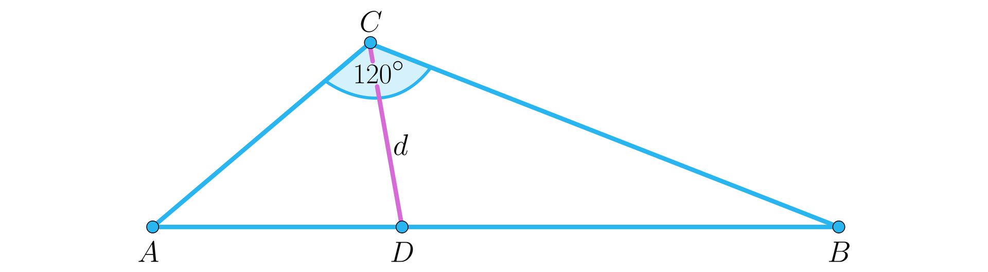 Ilustracja przedstawia trójkąt ABC o kącie przy wierzchołku C o mierze 120 stopni. Odcinek CD wynosi d, gdzie punkt D znajduje się na podstawie AB.