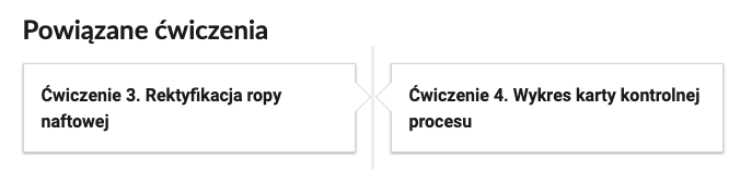 Zrzut ekranu przedstawiający nawigację po zadaniach lekcji. Ćwiczenie 3 Rektyfikacja ropy naftowej. Ćwiczenie 4 Wykres karty kontrolnej procesu. 
