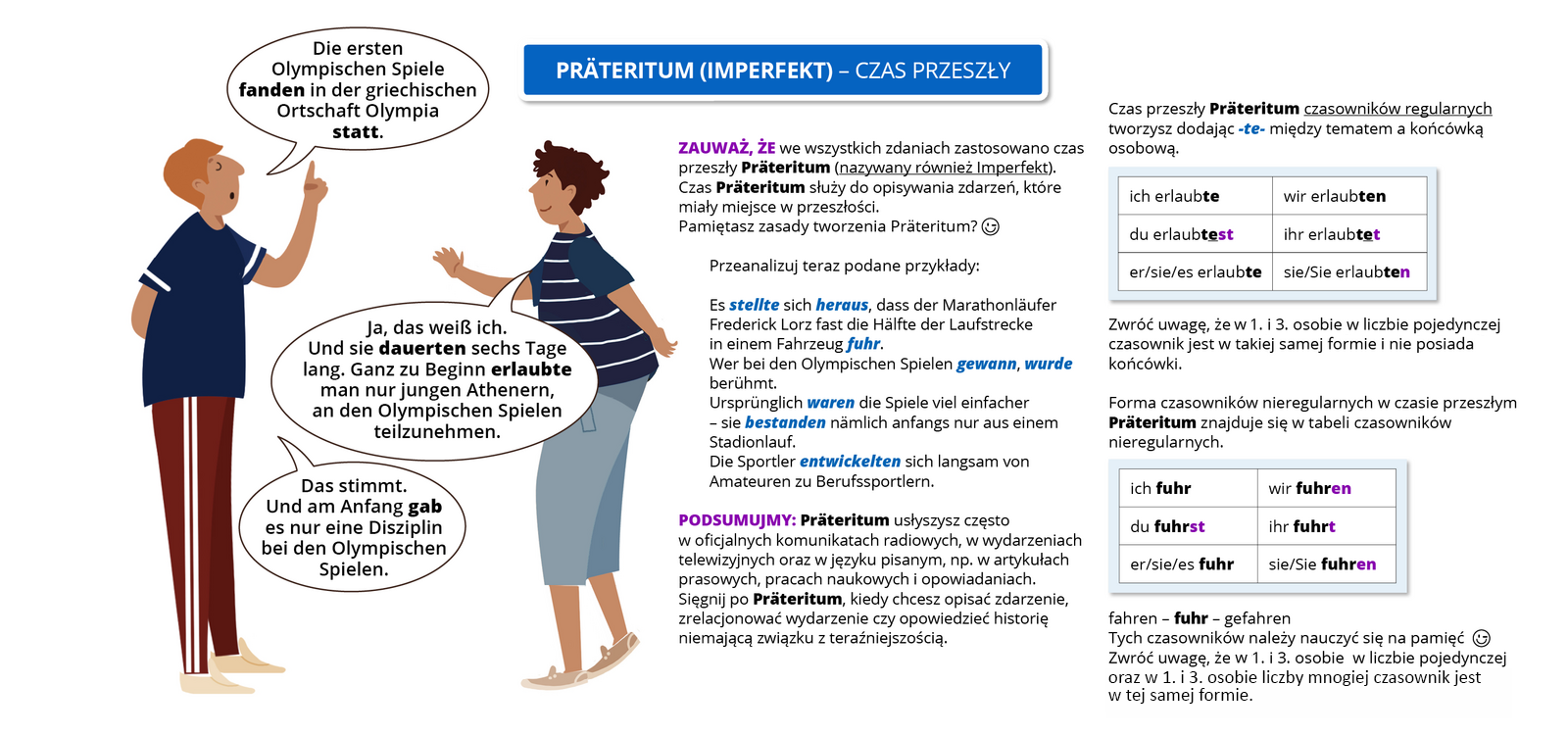 lustracja zawiera poradę językową pod tytułem Präteritum (Imperfekt) - czas przeszły.
Grafika przedstawia rozmowę mężczyzny i kobiety.
Pozostałą część grafiki stanowi tekst, którego treść została udostępniona w transkrypcji poniżej.