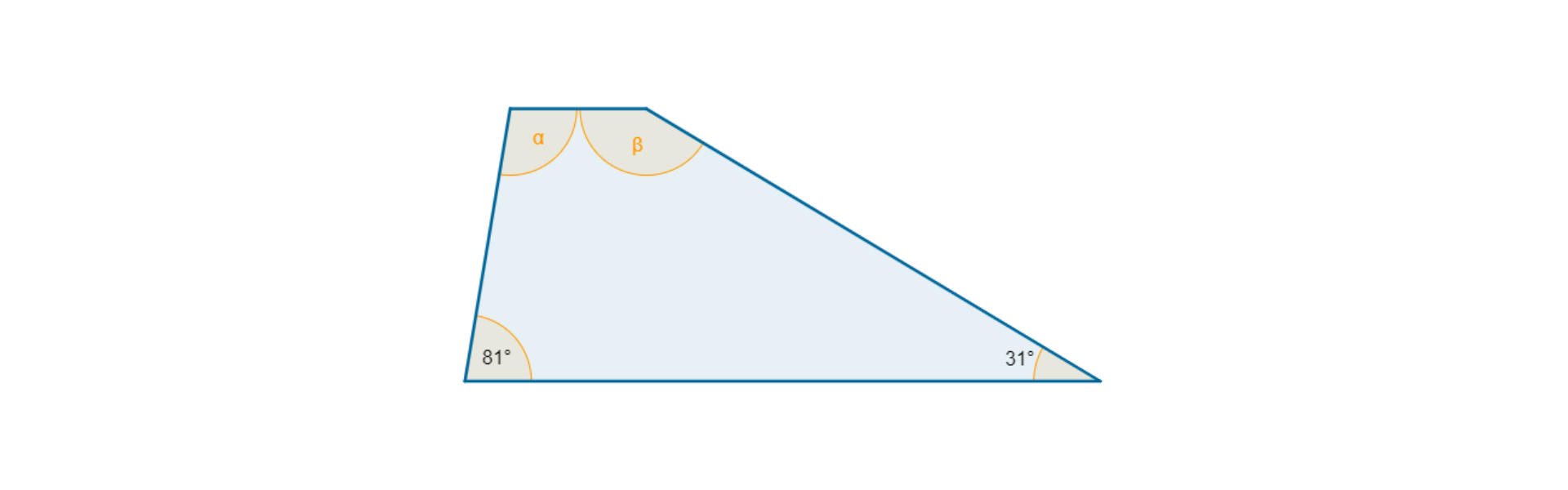 Na rysunku znajduje się trapez o kątach przy podstawie dolnej od lewej strony: osiemdziesiąt jeden stopni i trzydzieści jeden stopni oraz przy podstawie górnej od lewej strony: alfa i beta. Wyznacz kąty alfa i beta.
