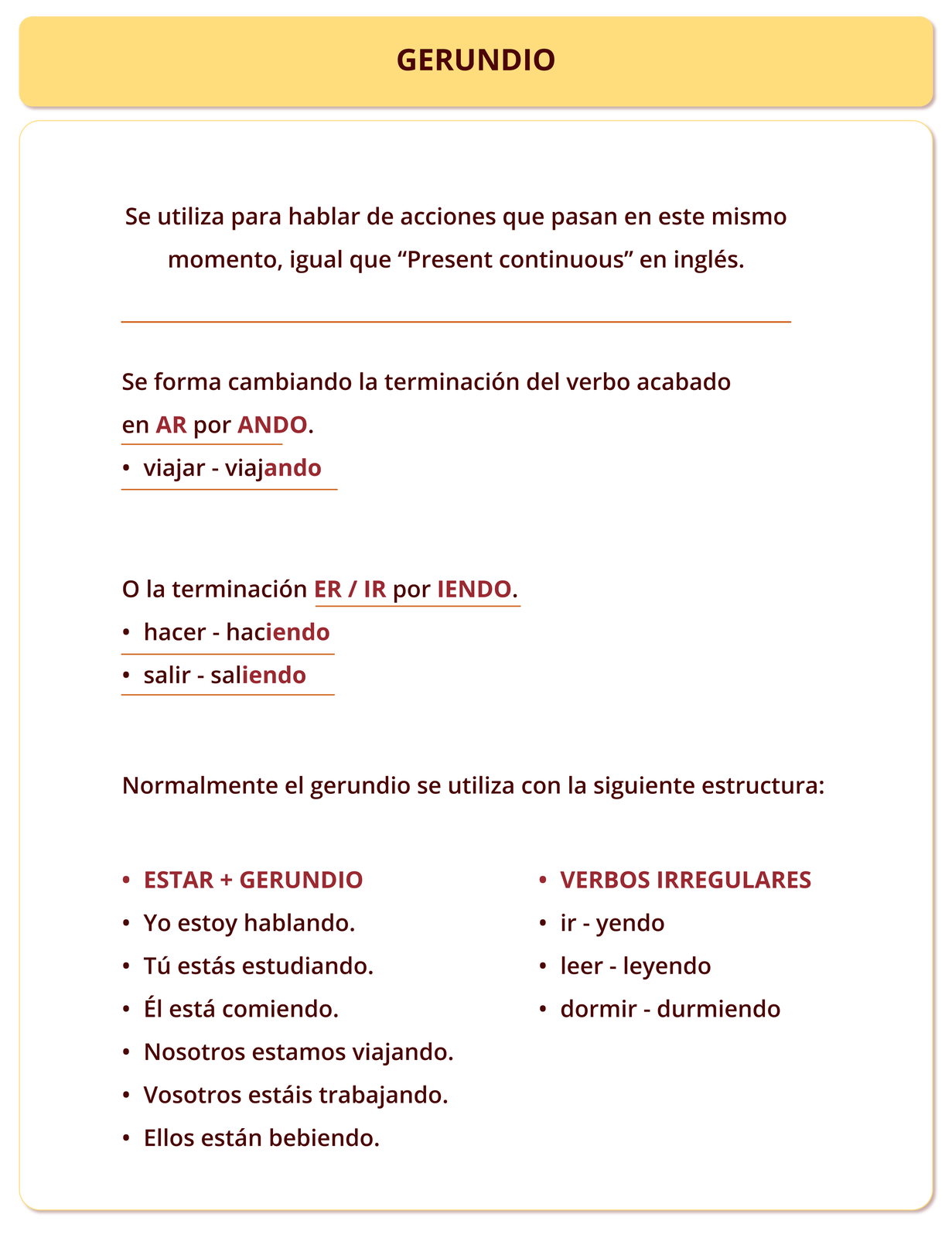Grafika z zagadnieniami gramatycznymi. Tytuł grafiki GERUNDIO. Poniżej znajduje się informacja Se utiliza para hablar de acciones que pasan en este mismo momento, igual que “Present continuous” en inglés. 
Poniżej znajduje się zdanie Se forma cambiando la terminación del verbo acabado en AR por ANDO oraz wyróżniony punkt viajar – viajando. Następnie kolejne zdanie O la terminación ER / IR por IENDO oraz dwa wyróżnione punkty hacer – haciendo; salir – saliendo 
Poniżej znajdują się dwie kolumny tekstu poprzedzone zdaniem Normalmente el gerundio se utiliza con la siguiente estructura:. 
Początek pierwszej kolumny ESTAR plus GERUNDIO. Poniżej wypunktowane zdania: Yo estoy hablando. Tú estás estudiando. Él está comiendo. Nosotros estamos viajando. Vosotros estáis trabajando. Ellos están bebiendo.
Początek drugiej kolumny VERBOS IRREGULARES. Poniżej wypunktowane pary wyrazów: ir – yendo; leer – leyendo; dormir – durmiendo. 
