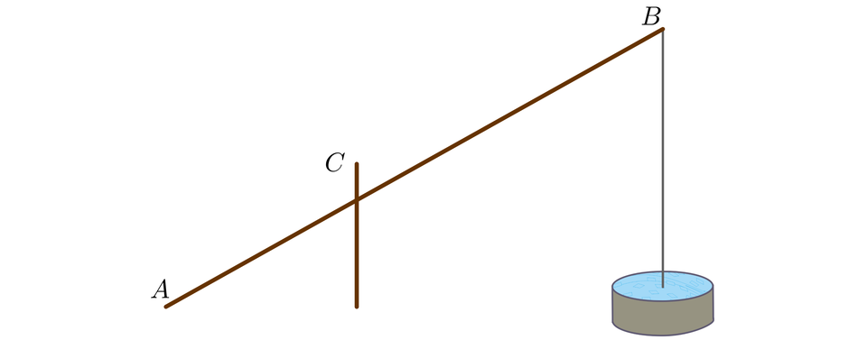 Ilustracja przedstawia schemat żurawia. Żuraw składa się z długiego ukośnego odcinka A B, gdzie A znajduje się na ziemi, a B znajduje się w górze. Odcinek A B przecięty jest pionowym odcinkiem oznaczonym jako C. Z końca B poprowadzono drugi pionowy odcinek do spłaszczonego walca znajdującego się na poziomie punktu A.