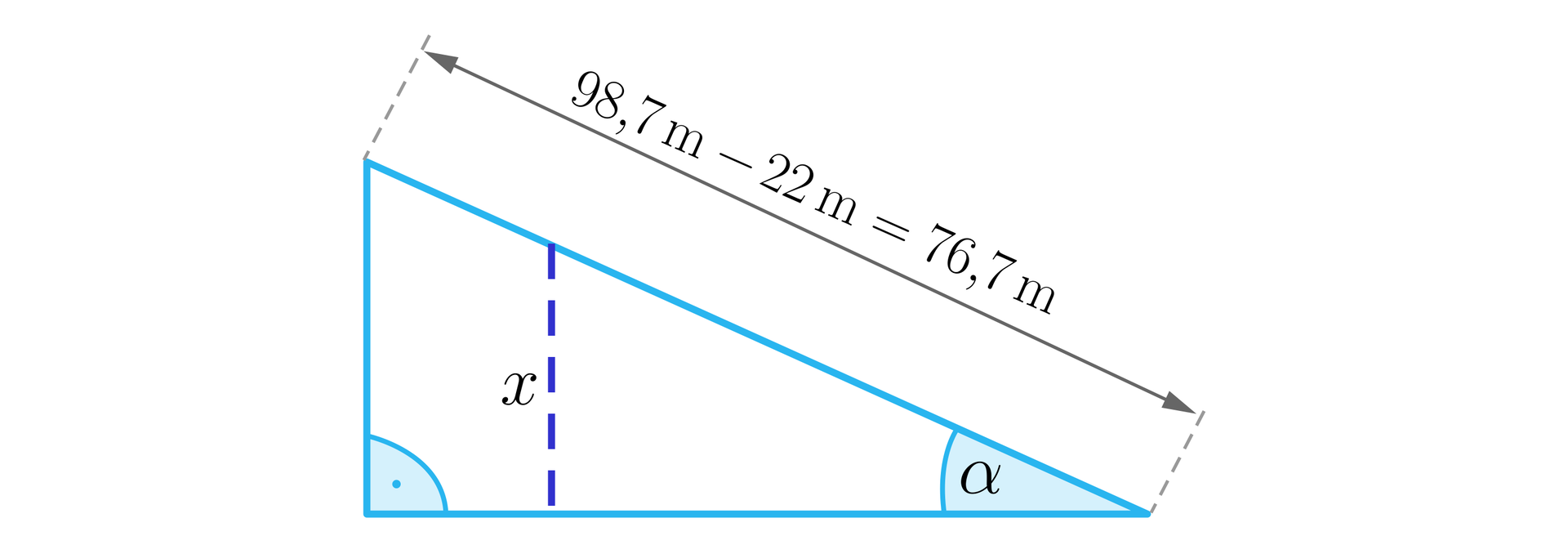 Ilustracja przedstawia trójkąt prostokątny leżący na dłuższej przyprostokątnej. W trójkącie poprowadzono odcinek o długości x który jest równoległy do krótszej przyprostokątnej i łączy dłuższą przyprostokątną z przeciwprostokątną. Kąt alfa znajduje się pomiędzy przeciwprostokątną, a podstawą trójkąta. Nad przeciwprostokątną znajduje się równanie 98,7-22=76,7.n>7.