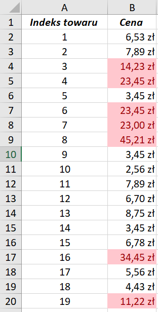 Zrzut ekranu przedstawia arkusz kalkulacyjny.  W kolumnach A, B widnieją opisy.  W komórce A1: Dzień, W komórce: B1 Cena.  W kolumnie A w komórkach od A2 do A20 wypisano kolejne liczby.  W kolumnie B w komórkach od B2 do B20 wypisano ceny w złotówkach.  Komórki od B4 do B20 zaznaczone są kolorem czerwonym.