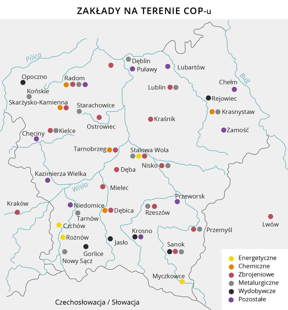 Mapa przedstawia teren COP. Zaznaczone są na niej kolorowymi punktami w różnych miastach zakłady: energetyczne, chemiczne, zbrojeniowe, metalurgiczne, wydobywcze oraz pozostałe. Zakłady wydobywcze: Opoczna, Gorlice, Jasło, Krosno, Sanok, Rejowiec. Zakłady energetyczne: Stalowa Wola, Rożnów, Myczkowce, Czchów. Zakłady chemiczne: Radom, Skarżysko‑Kamienna, Tarnobrzeg, Dębica, Krasnystaw. Zakłady zbrojeniowe: Radom, Skarżysko‑Kamienna, Tarnobrzeg, Kielce, Puławy, Lublin, Kraśnik, Stalowa Wola, nisko, Dęba, Mielec, Kraków, Dębica, Sanok, Przemyśl, Lwów. Zakłady Metalurgiczne: Końskie, radom, Starachowice, Kielce, Dęblin, Lublin, Krasnystaw, Stalowa Wola, Nisko, Tarnów, Rzeszów, Nowy Sącz, Sanok, Przemyśl. Zakłady pozostałe: rRdom, Puławy, Chełm, Zamość, Chęciny, Kazimierza Wielka, Niedomice, Krosno, Przeworsk.